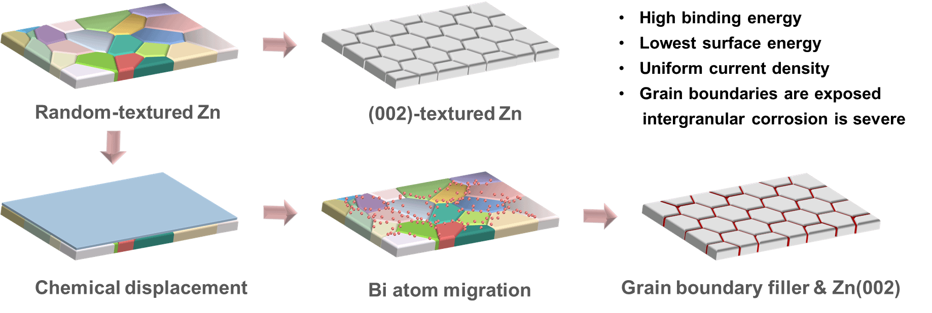 加拿大pc28预测(中国区)官方网站