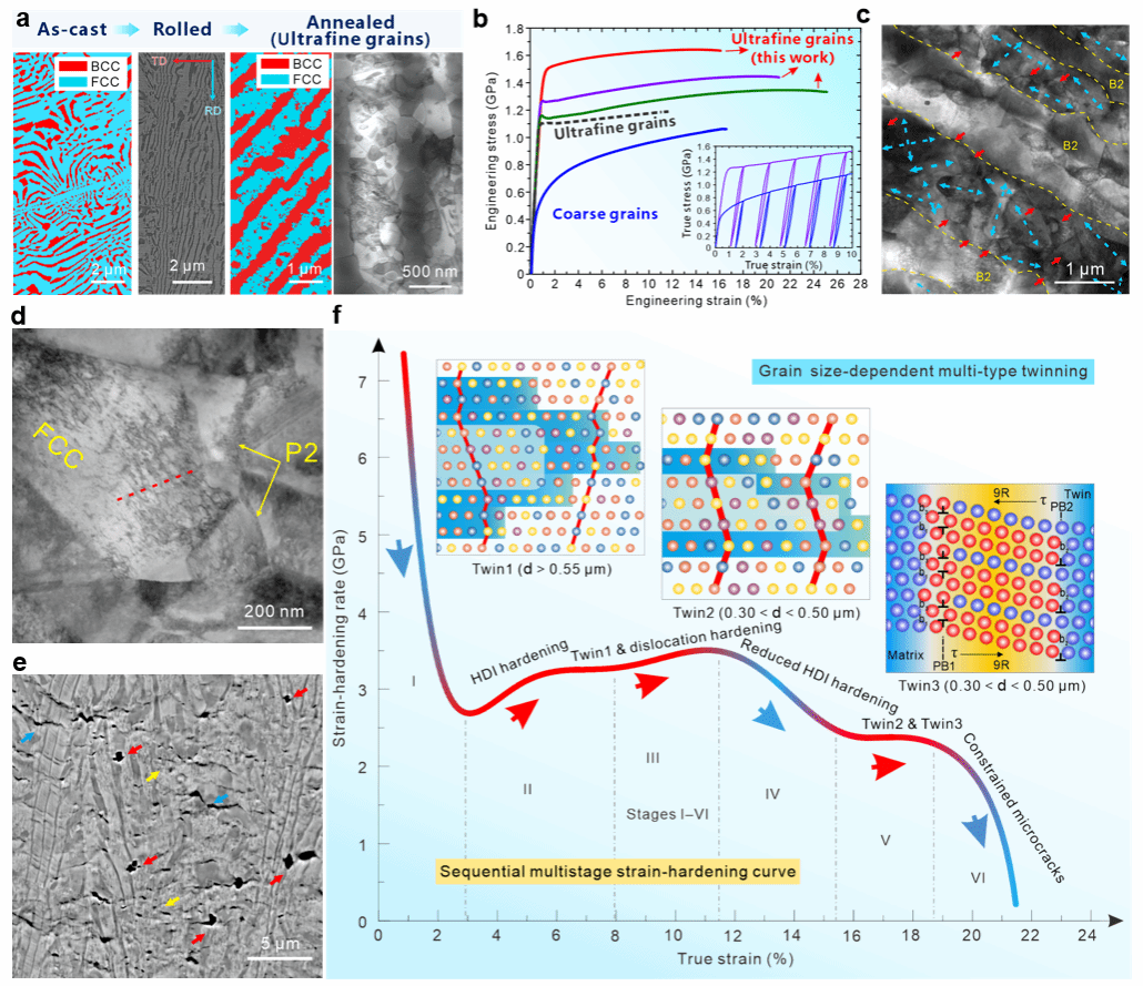加拿大pc28预测(中国区)官方网站