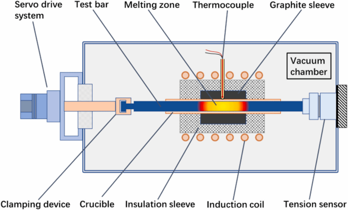 加拿大pc28预测(中国区)官方网站