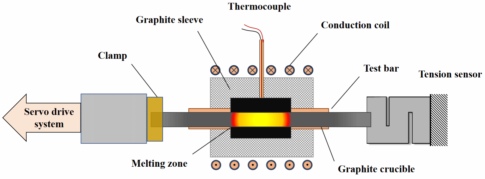 加拿大pc28预测(中国区)官方网站