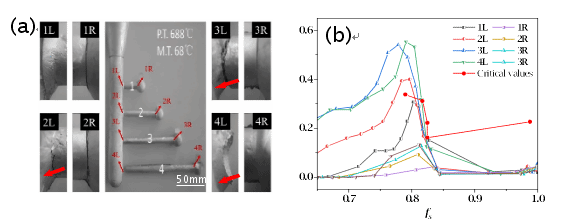 加拿大pc28预测(中国区)官方网站
