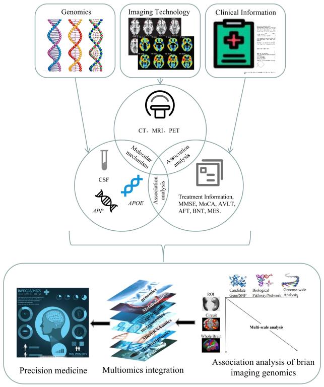 85713B60F05E7260B74C2512632_8D44F6F3_10F9F.jpg?e=