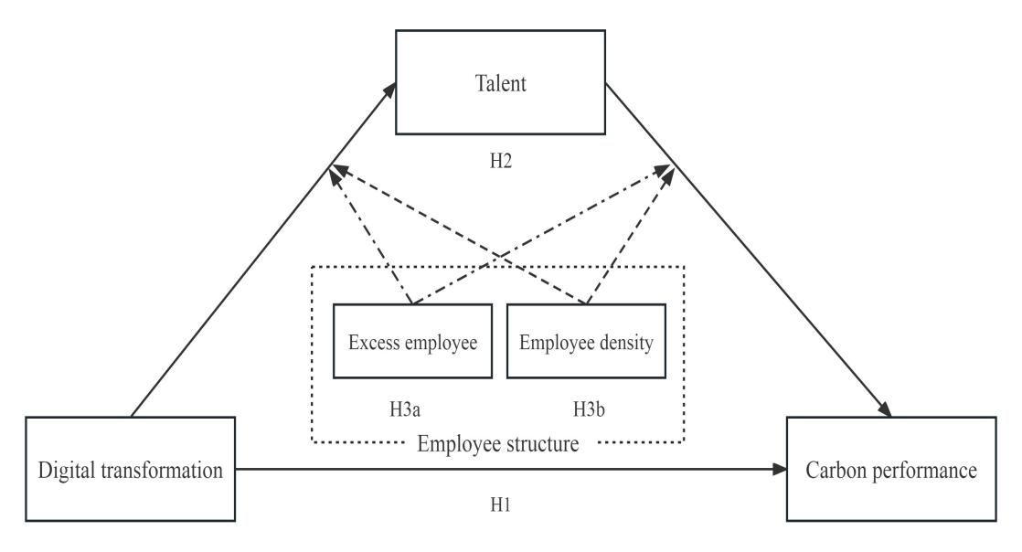 25F1157E930B1CB504F2B2973ED_E6E018F5_A8A8