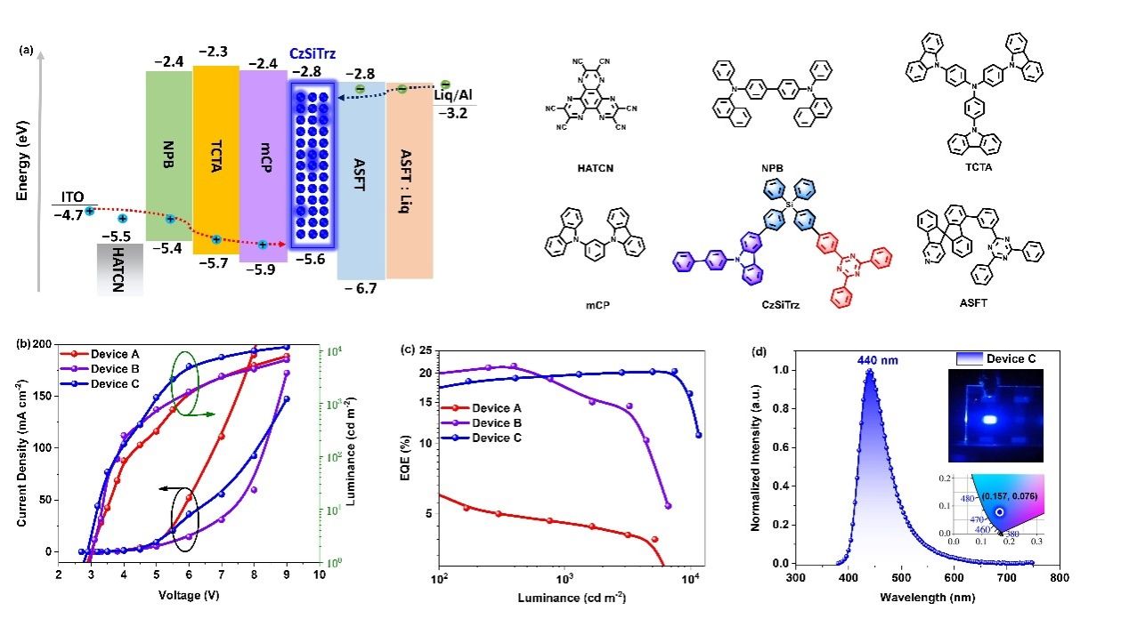 A0C7F0F77D69BA6CBEF496DABAD_458A3954_1CCED