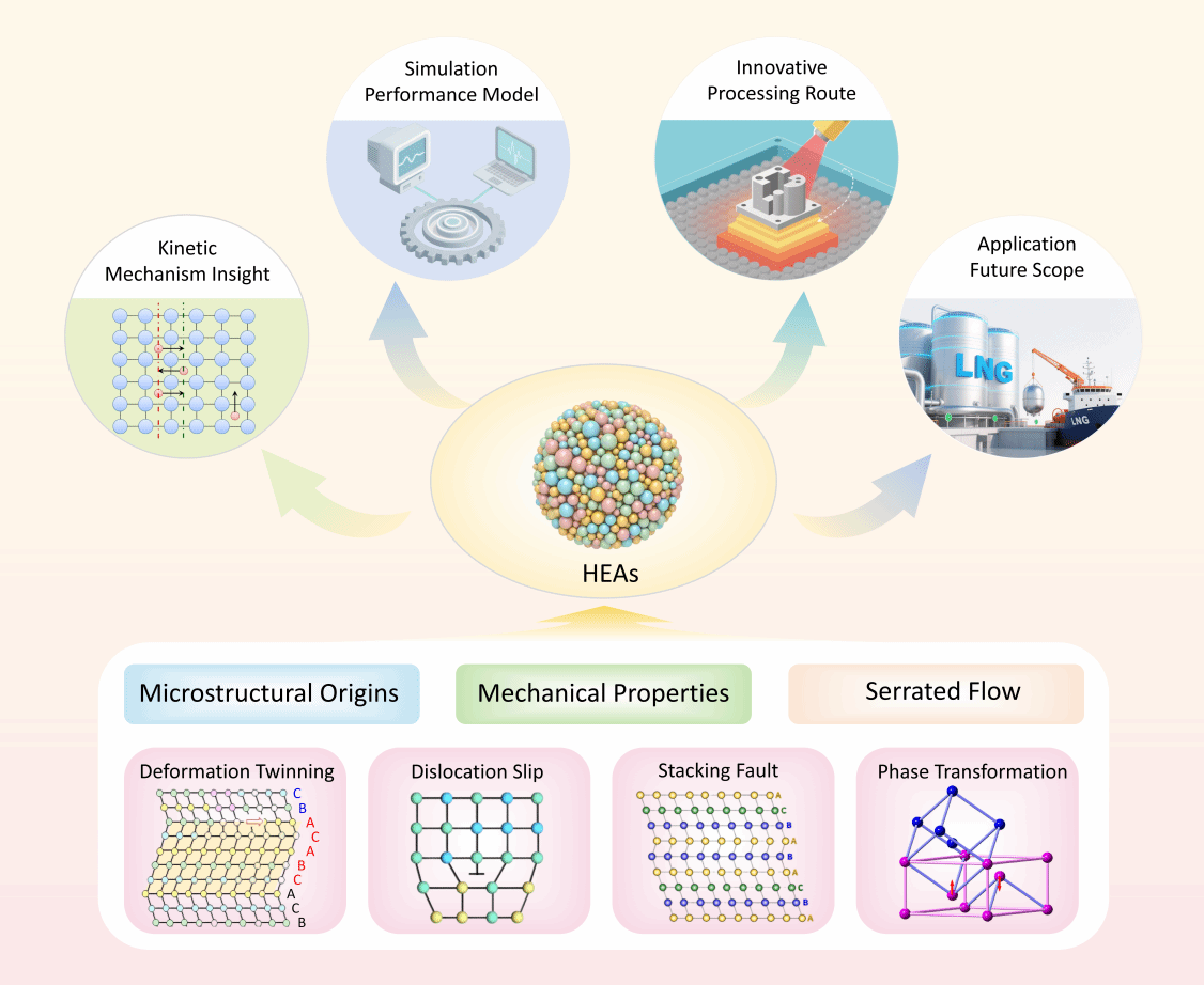 加拿大pc28预测(中国区)官方网站