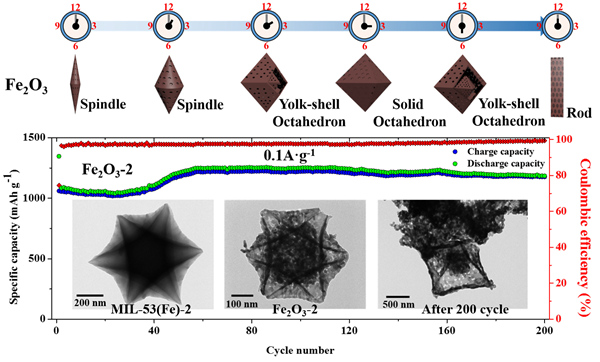 加拿大pc28预测(中国区)官方网站