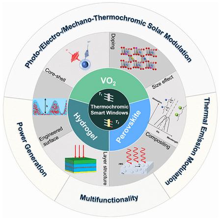 加拿大pc28预测(中国区)官方网站