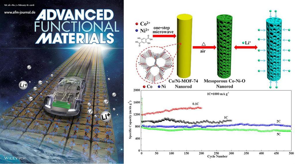 加拿大pc28预测(中国区)官方网站