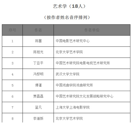 加拿大pc28预测(中国区)官方网站