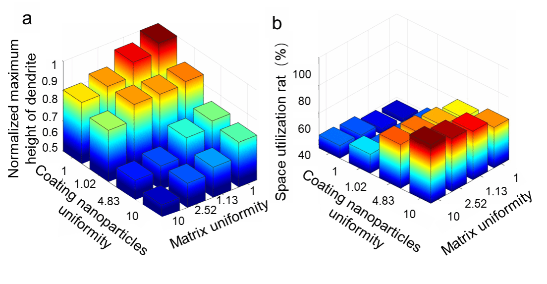 加拿大pc28预测(中国区)官方网站