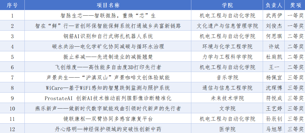 0A87DD00D4ED2EB3411E9F57A78_859E406D_BFE2