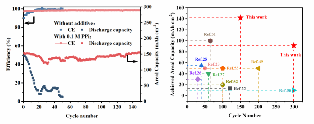 加拿大pc28预测(中国区)官方网站