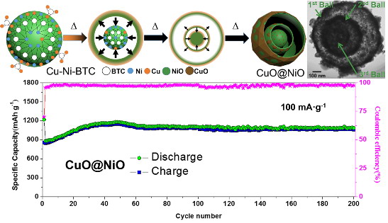 加拿大pc28预测(中国区)官方网站