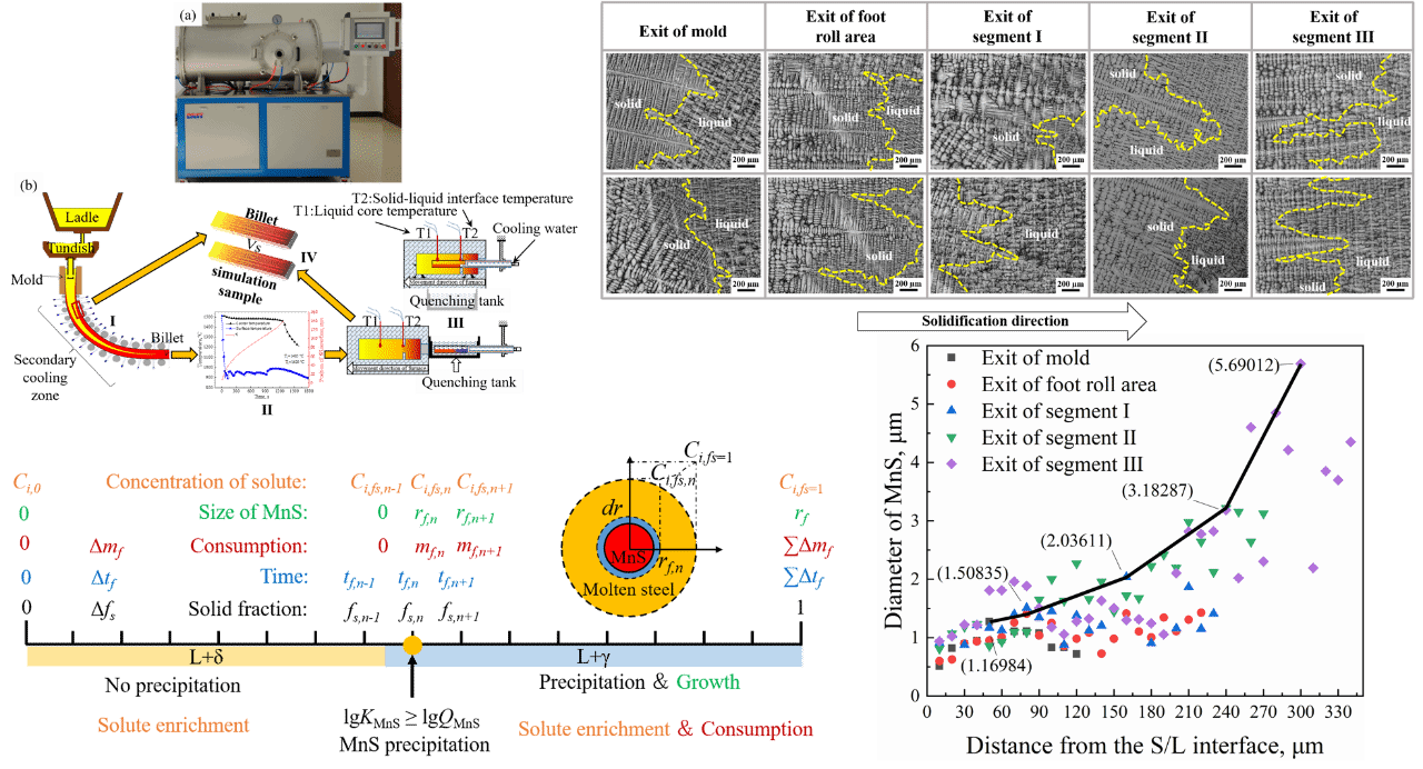 加拿大pc28预测(中国区)官方网站