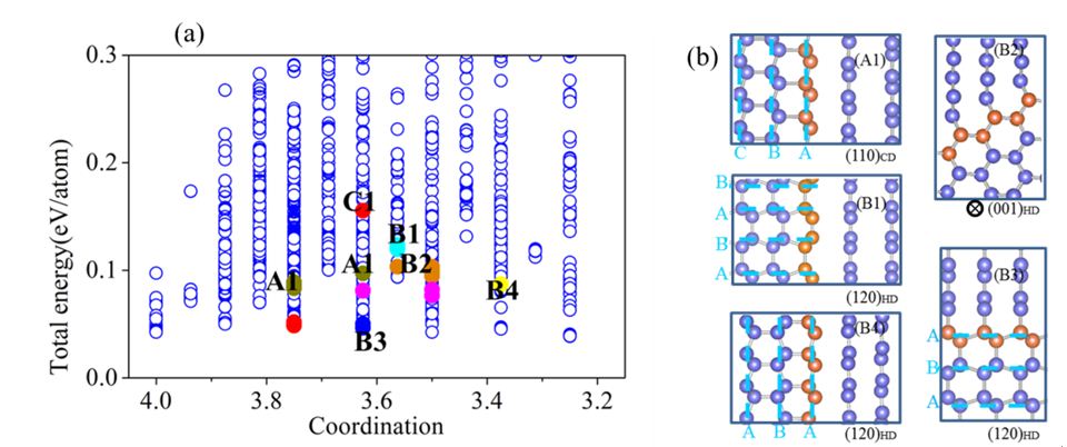 加拿大pc28预测(中国区)官方网站