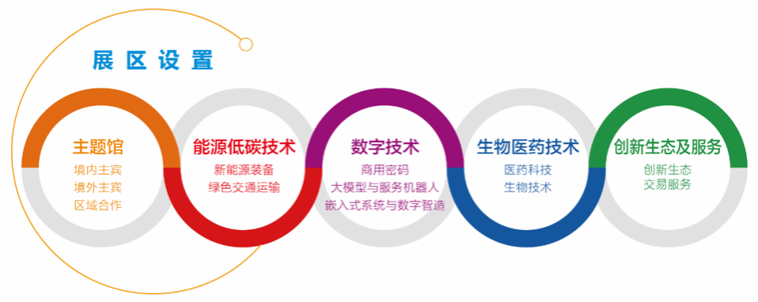 加拿大pc28预测(中国区)官方网站