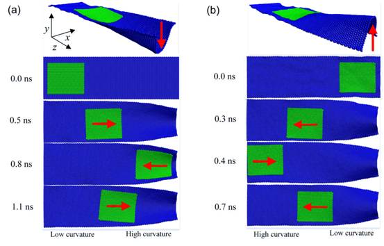 加拿大pc28预测(中国区)官方网站