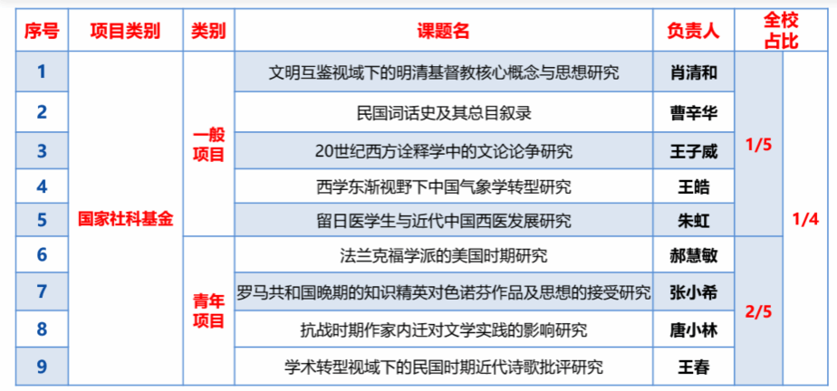 91A26853CC654FCBBE2CC4C8180_04993169_E065