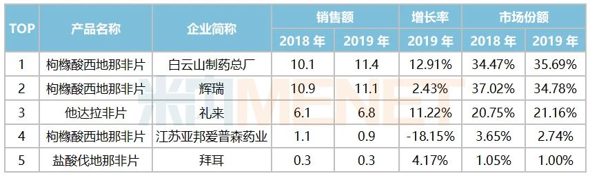 尊龙凯时 - 人生就是搏!-z6com